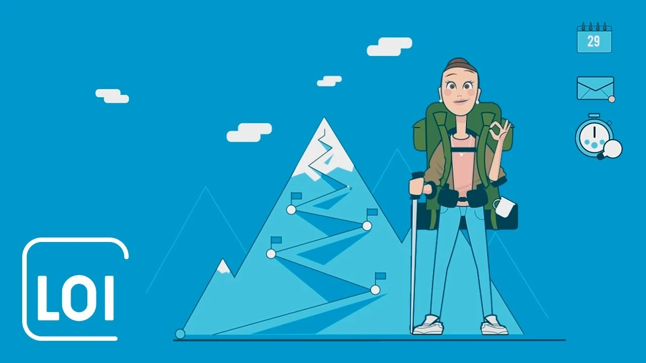 Alle voordelen in 90 sec.